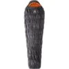 DEUTER Schlafsack Exosphere 0° SL